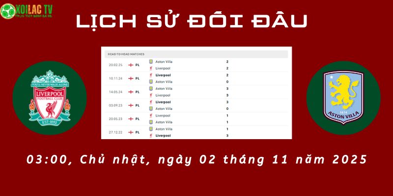 Lịch sử đối đầu Liverpool vs Aston villa Lịch sử đối đầu Liverpool vs Aston villa